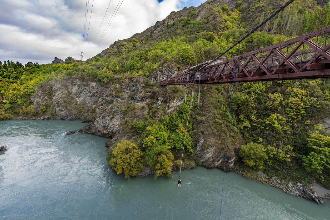 What equipment do you need for bungee jumping?
