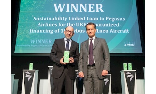 Pegasus’a Sürdürülebilirlik Finansmanı Alanında Yurt Dışından İki Ödül
